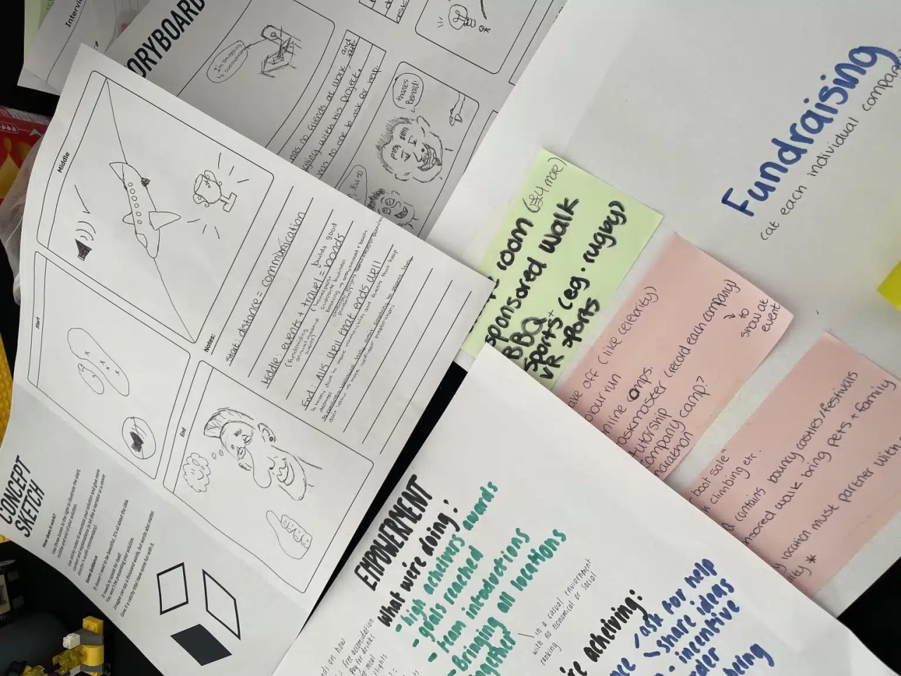 Concept sketches and ideas maps.